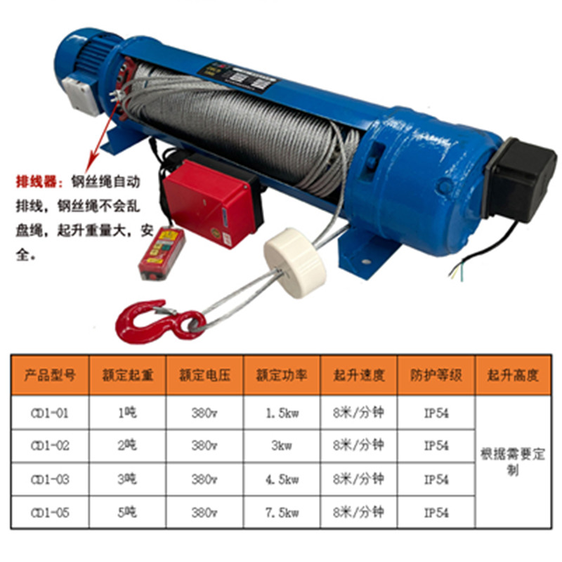 2025重型商場電動(dòng)吊鉤吊裝廣告牌注意事項(xiàng)